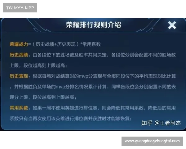 如何通过合理加点迅速提升角色战力的实用技巧与策略解析