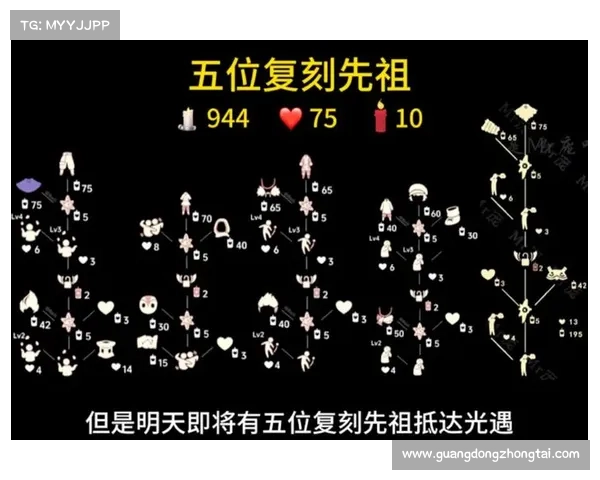 光遇书虫先祖位置与任务TOP5全面解析与攻略分享 光遇书虫先祖位置与任务TOP5全面解析与攻略分享