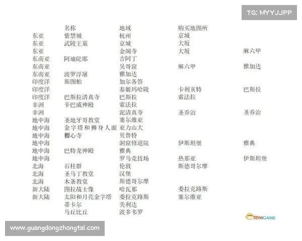 大航海时代4宝物获取终极攻略揭秘揭开海上财富的神秘面纱 大航海时代4宝物获取终极攻略揭秘揭开海上财富的神秘面纱